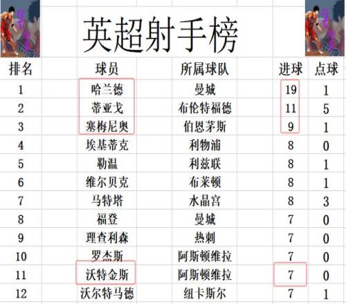 曼联安东尼,门前解围意,外成亮点,乐竞体育,乐竞体育官网,乐竞体育官方,乐竞体育下载