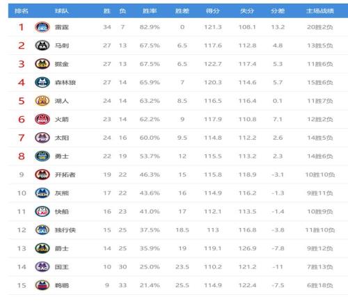 冰雪,单板滑雪资,格赛,乐竞体育,乐竞体育官网,乐竞体育官方,乐竞体育下载