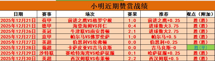 黄开洲,黄聪加盟山,西崇德荣海,乐竞体育,乐竞体育官网,乐竞体育官方,乐竞体育下载