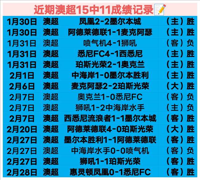 黄喜灿等四,人或缺阵,安德烈对狼,乐竞体育,乐竞体育官网,乐竞体育官方,乐竞体育下载