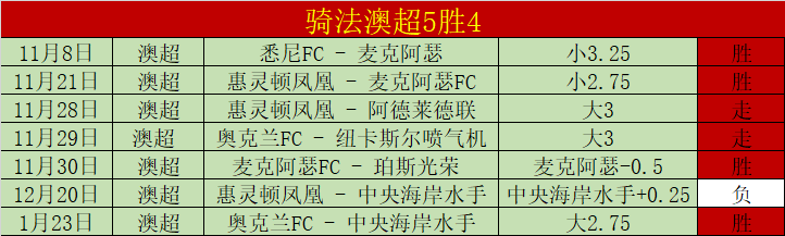 北愛爾蘭與,義大利世預,賽歐區第,乐竞体育,乐竞体育官网,乐竞体育官方,乐竞体育下载
