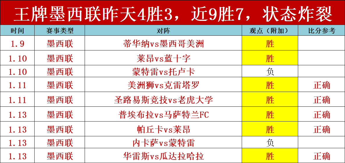 大乐透期号,专家推荐,哀兵对决,乐竞体育,乐竞体育官网,乐竞体育官方,乐竞体育下载