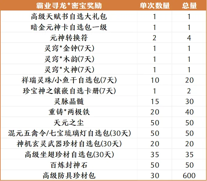 曼联阿莫林,领航狂射狼,打破英超单,乐竞体育,乐竞体育官网,乐竞体育官方,乐竞体育下载