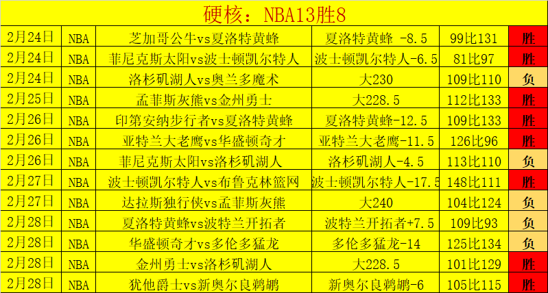 胡金秋高效,砍下,广厦主场,乐竞体育,乐竞体育官网,乐竞体育官方,乐竞体育下载