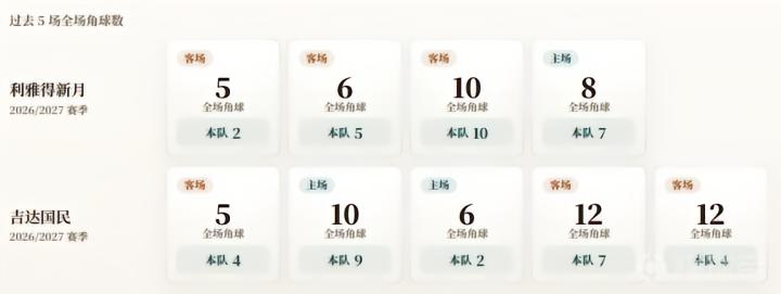 2023热刺新加盟球星：马尔穆什渴望亮相，签约感受独家分享