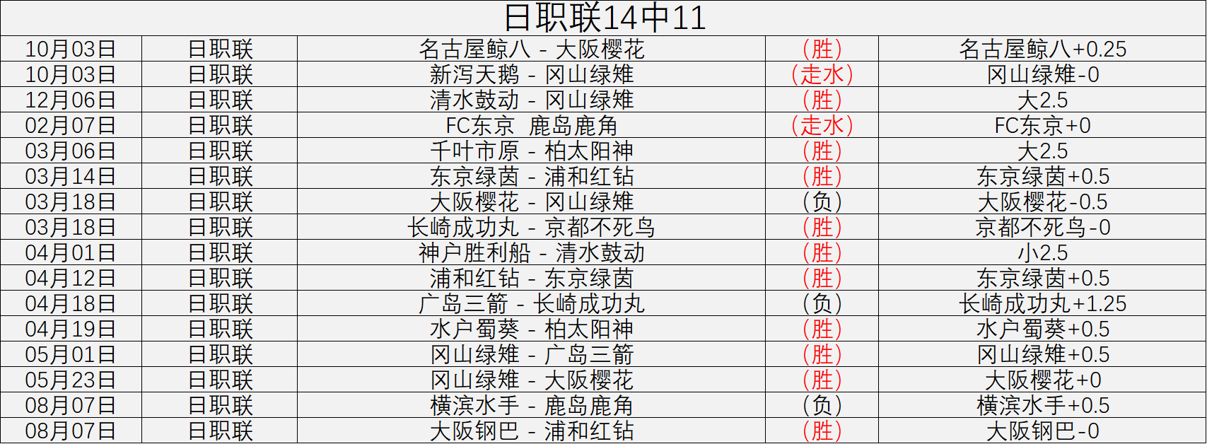 虚拟偶像电竞联动，创新玩法引热议