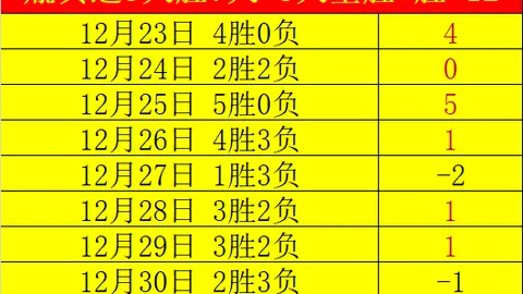 刘国梁家族揭秘：内幕揭露，王楠疑受波及，刘诗雯疑涉案？