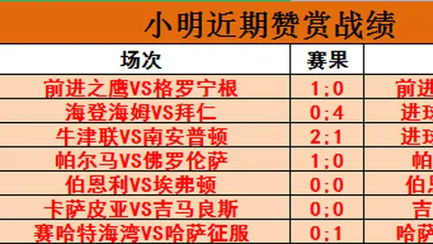 北愛爾蘭與義大利世預賽歐區第10輪戰成平手，博努奇決勝關頭挽回危機